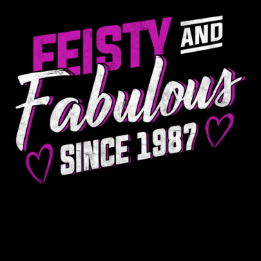 Zoom image Urodziny roku 1987 urodzinowe