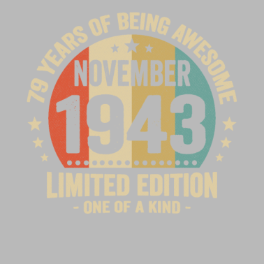 Zoom image 79 vuotta mahtavaa marraskuusta 1943 lähtien