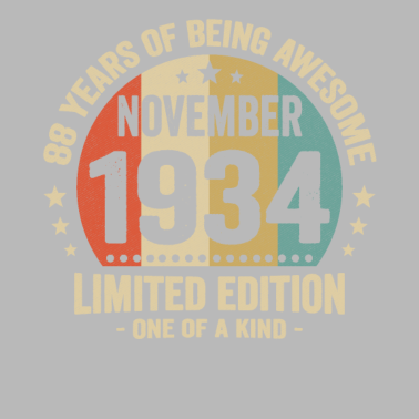 Zoom image 88 vuotta mahtavaa marraskuusta 1934 lähtien