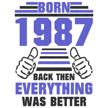 Zoom image 1987 Født bursdagsordtak