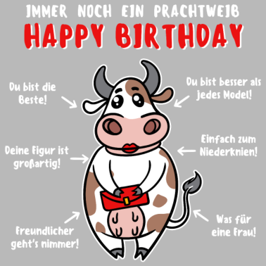 Zoom image Alles Gute Geburtstag Geburtstagsspruch Lustig