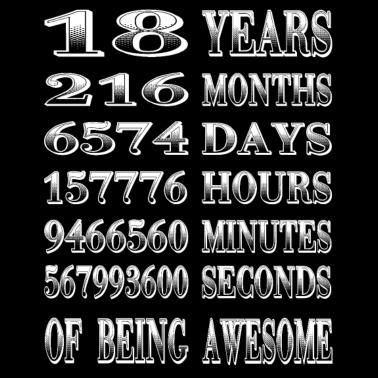 Zoom image 18. Geburtstag. Happy Birthday Geschenk