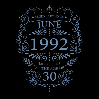 Zoom image Nacido en 1992 Dichos de cumpleaños