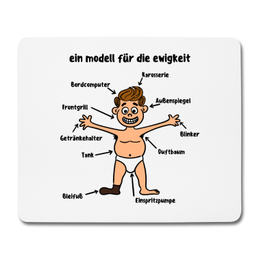 Geburtstagsspruch  - Geburtstag Geburtstagsspruch Lustig Witzig