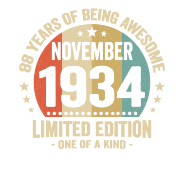 Zoom image 88 vuotta mahtavaa marraskuusta 1934 lähtien