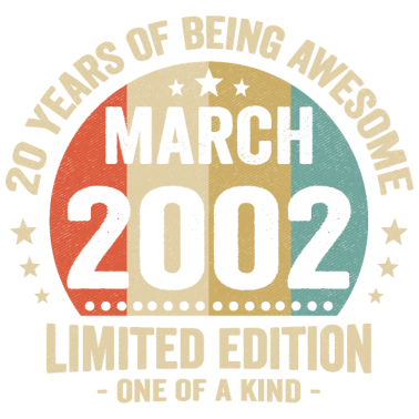 Zoom image 20 vuotta ollut mahtava maaliskuusta 2002 lähtien