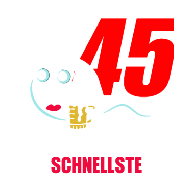 Zoom image Lustiges Geburtstagsspruch Design