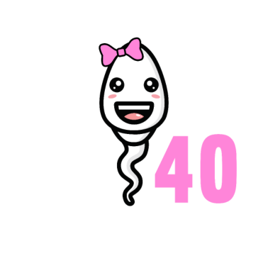 Zoom image 40 år sedan 40 år snabbaste 40-årsdagen