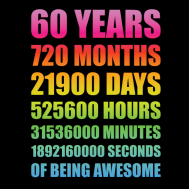 Zoom image 60 års födelsedagspresent rolig