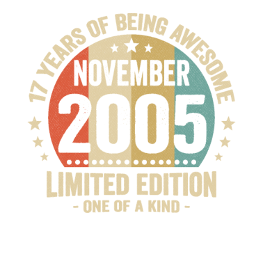 Zoom image 17 vuotta mahtavaa marraskuusta 2005 lähtien