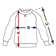 Kids' Premium Sweatshirt Size overview