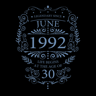 Zoom image Nacido en 1992 Dichos de cumpleaños