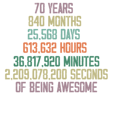 Zoom image 70e anniversaire cadeau