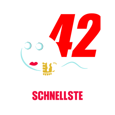 Zoom image Lustiges Geburtstagsspruch Design