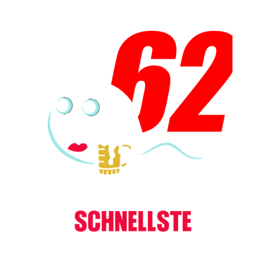 Zoom image Lustiges Geburtstagsspruch Design