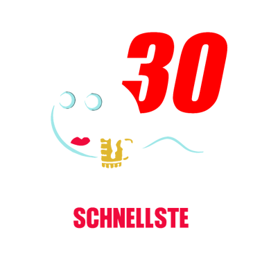 Zoom image Lustiges Geburtstagsspruch Design