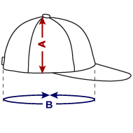 Gorra de camionero Descripción general del tamaño