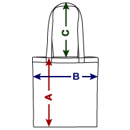 Borsa di stoffa Panoramica delle dimensioni