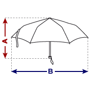 Parapluie standard Vue d’ensemble de la taille