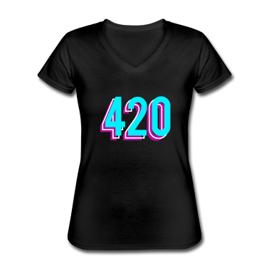 Test  - 420 Programmers Insider Gift