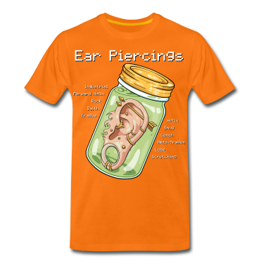 Test  - Studie av örat