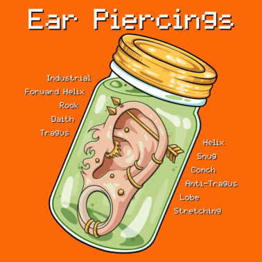 Zoom image Studie av örat