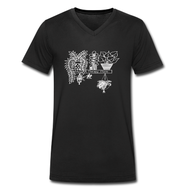 Test  - Min terapi: växter