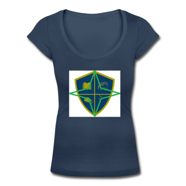 Test  - Undersøg Gateway