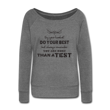 Test  - Test Motivation