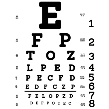 Zoom image Le test oculaire