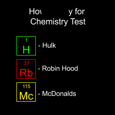 Zoom image Hvordan studerer jeg for kjemi