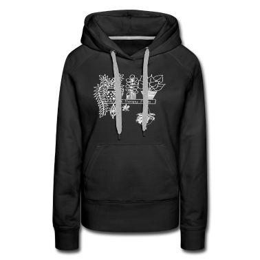 Test  - Min terapi: växter