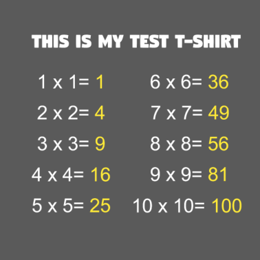 Zoom image test math