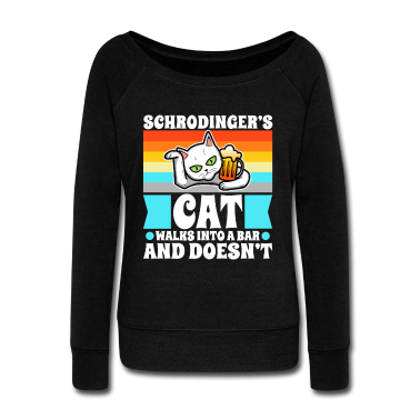 Test  - Kot Schrodingera