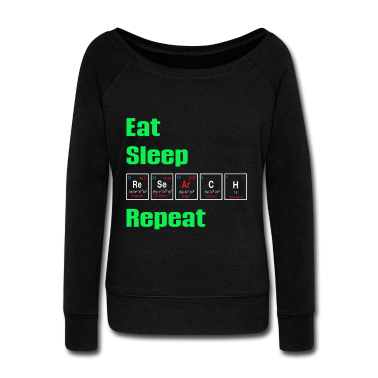 Test  - Zjedz sen Badania Powtórzyć