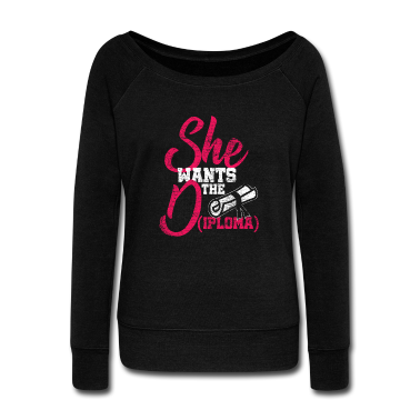 Test  - undersøgelse