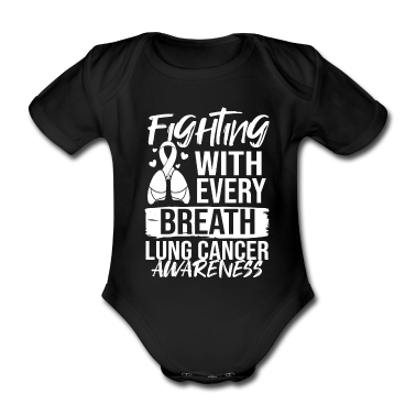 Test  - Cancer du poumon Cancer bronchique Cancer du poumon