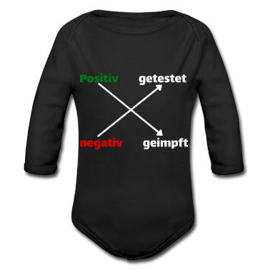 Test  - Vacciné et testé