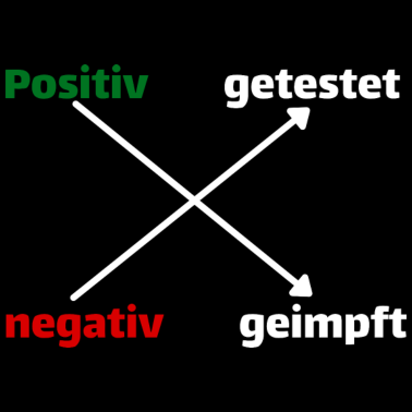 Zoom image Vacciné et testé