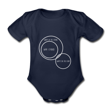 Prøve  - Studerer å studere høyskoleeksamen