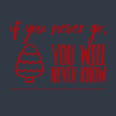 Zoom image testaus on opiskelun yläpuolella